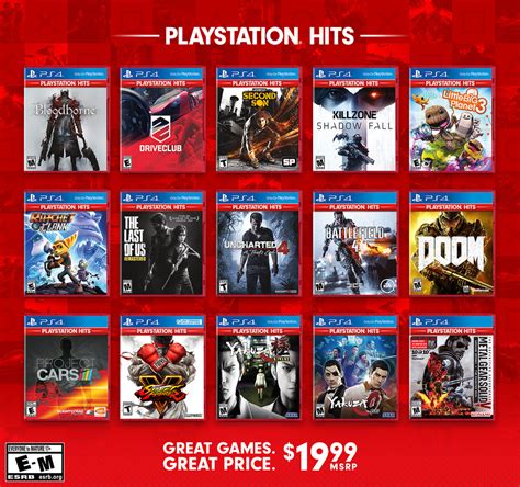 Best PS4 Games Price List in Philippines April 2024.